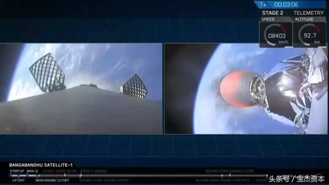 SpaceX|猎鹰 9 号终极版本“Block 5”完成首次发射