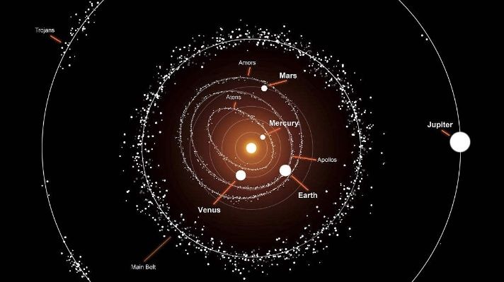 猜想: 太阳消失之后, 地球的结局竟然是这样的……