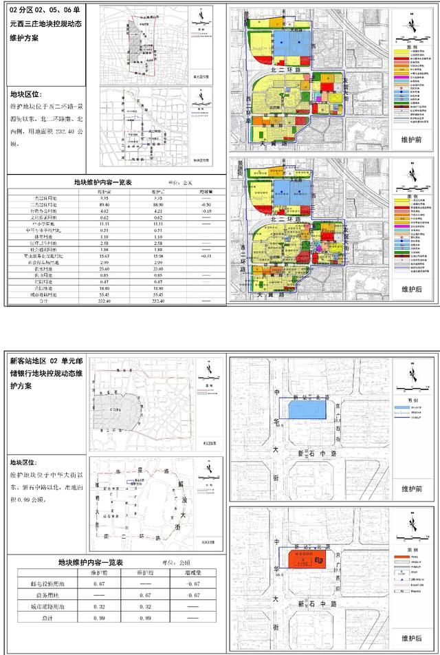 石家庄中心城区地块规划有调整，含联邦集团破产重整地块！