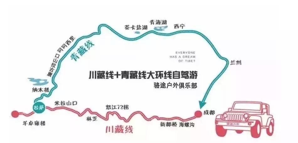 是什么在撩拨你的西藏情怀!