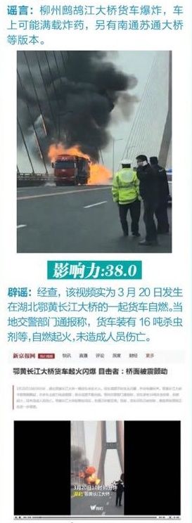 兰州银滩大桥爆炸系谣言，兰州交警辟谣，请不要轻易传播谣言