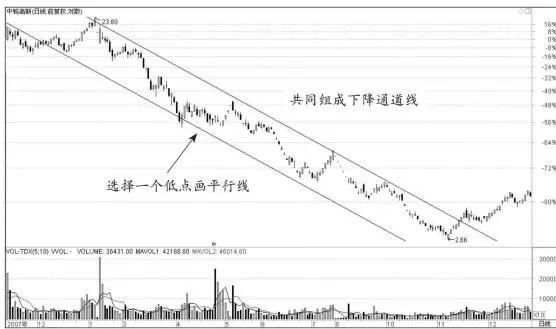 一个精明交易者的感悟：做短线坚决“二不碰”，看懂没一个穷人！