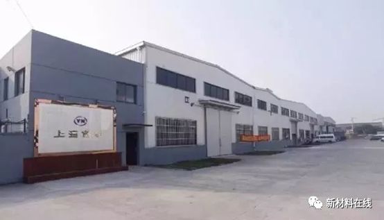 邦、赢创、康得新、鑫达、银邦股份…的历史与