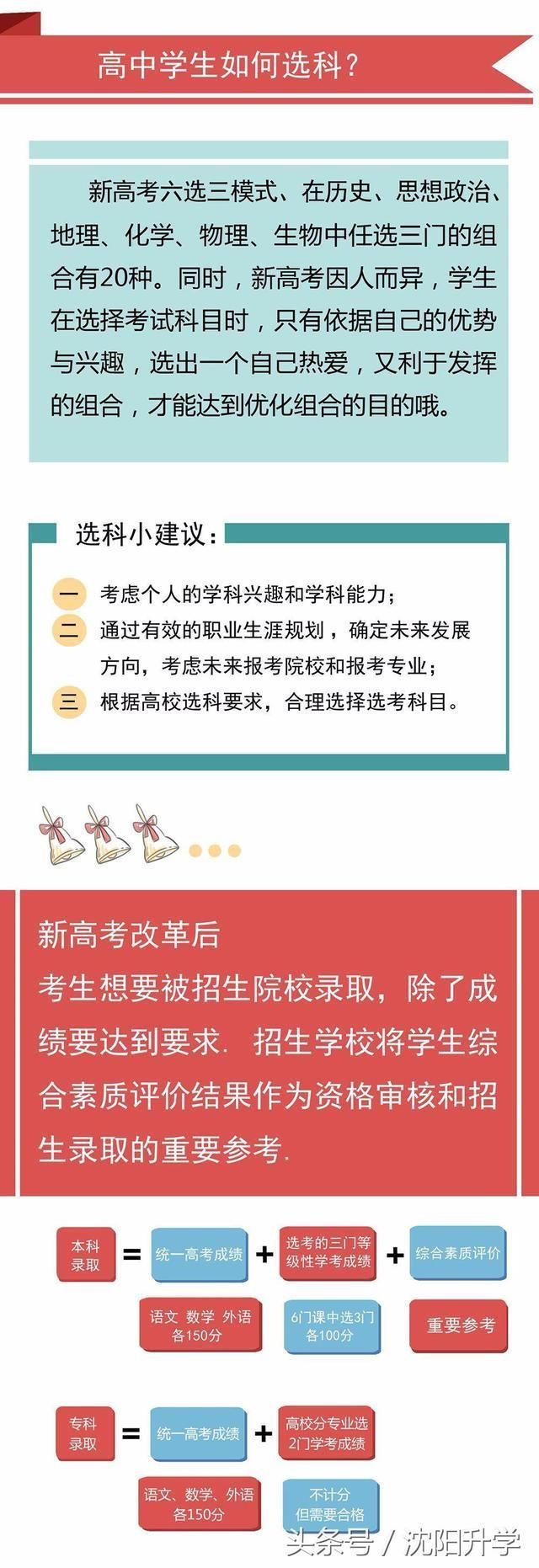 新高一注意:北京新高考改革方案,很可能是辽