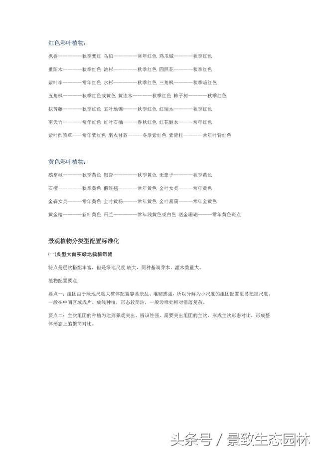 万科园林标准化-住宅、商业景观植物配置细节分析篇