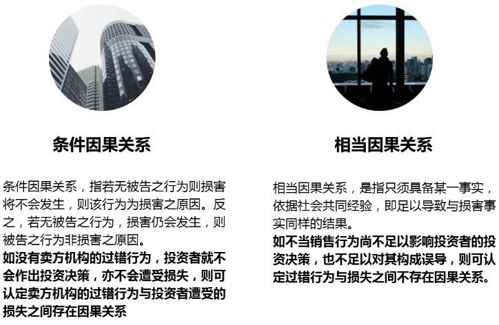 主客观相统一原则