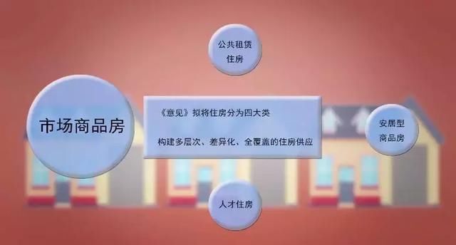 财经观察家 | 马光远:深圳推行新加坡模式的住房改革?