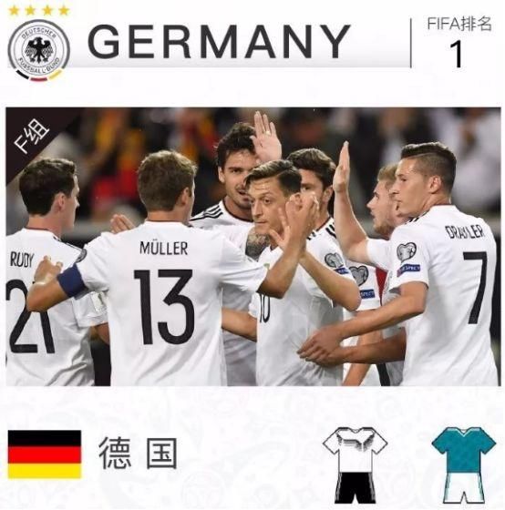 2018年世界杯强队分析,看看有没有你喜欢的队