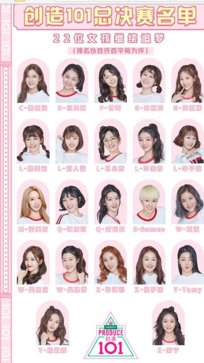 《创造101》总决赛22强名单出炉,陈芳语落选