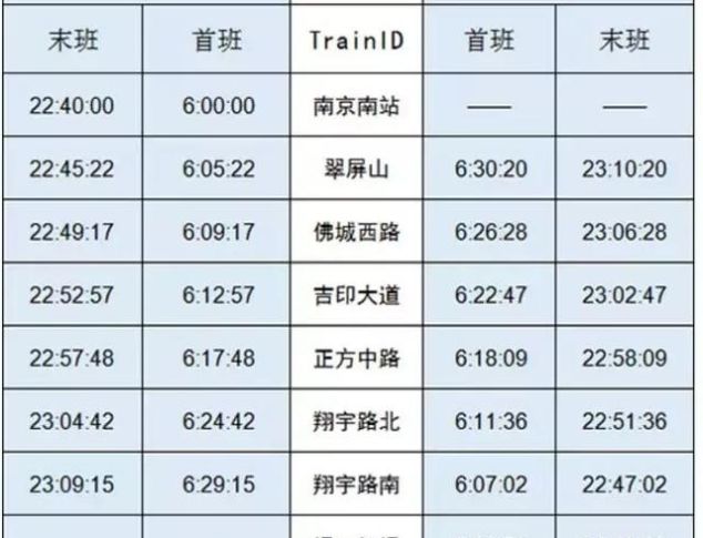 南京飞机场一号线