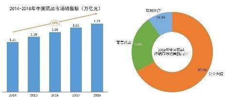 中国强国100家企业