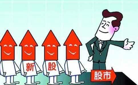 中国股市熊冠全球，究竟为何涨不上去！