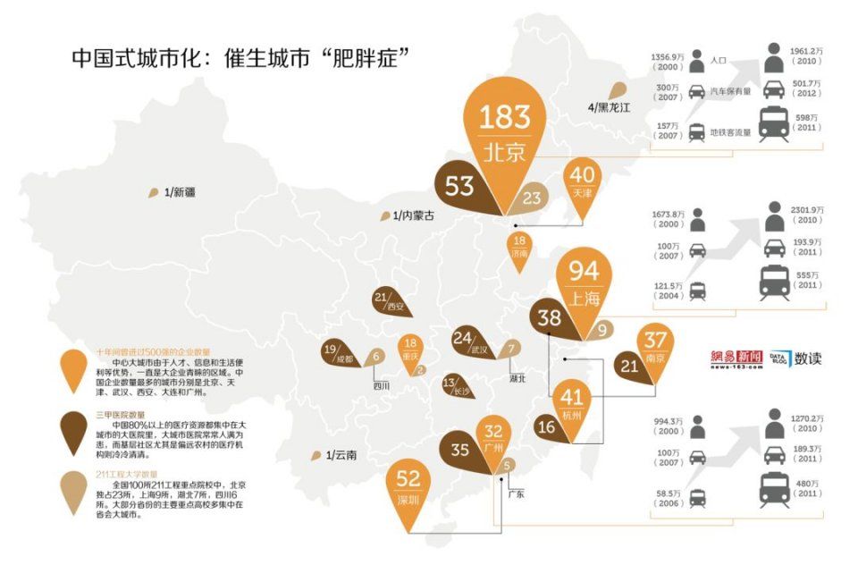 买房买亏了的人，都不会这3道算术题