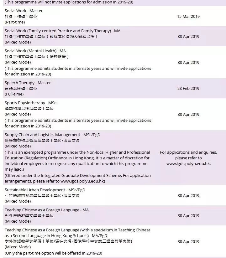 2019香港理工大学硕士各专业申请截止时间录