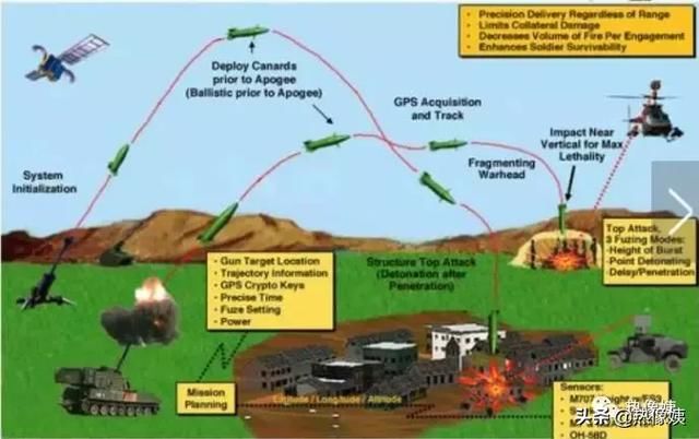 热像仪的黑夜之魔,大立科技为什么被社保基金