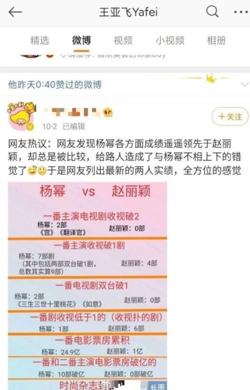 赵丽颖造型师点赞力挺杨幂：她的各方面成绩远超赵丽颖