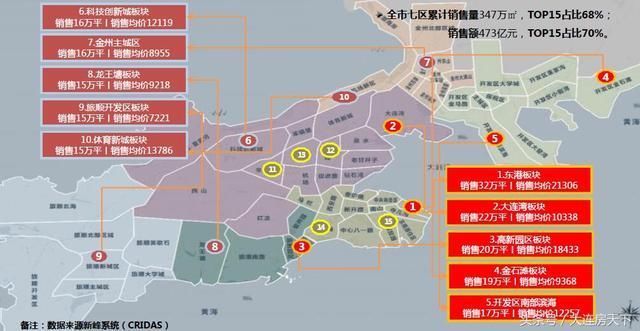 大连市2018年人口_大连人,2018第十六届大连国际徒步大会来了 想报名的看过来