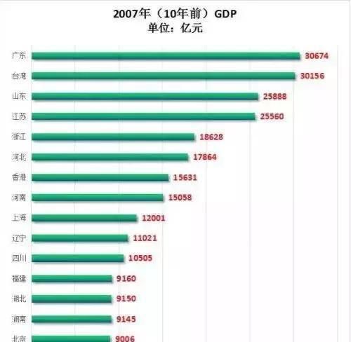 春节看台湾:绑架民意、失掉民心的蔡英文还能走多远?