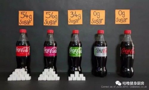 奶茶珍珠热量堪比薯片,水果茶含糖量比可乐还