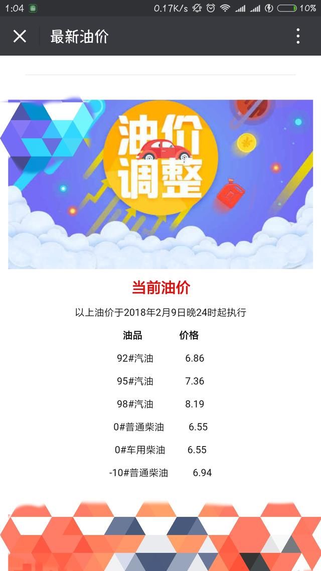 2018油价首跌1毛4！春节自驾返家加油技巧，助力安全到家