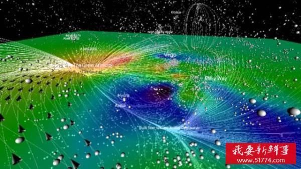 地球在宇宙中的运动速度有多快?