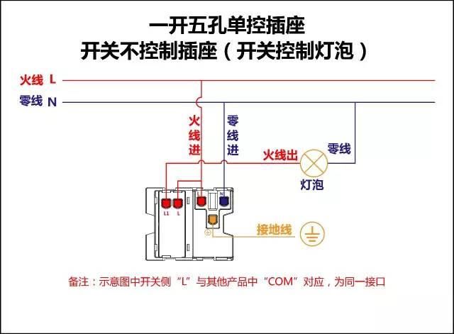 最齐全的漏电保护器开关接线图 单控、双控、三控接线大全 接线不求人,有了这篇文章基本所有的漏电保护器、单控、双控、三控都能搞定了,希望看完多多转发,多多收藏,让更多的人也能学习到一些专业知识,谢谢。自己动手时一定要确保安全的情况下进行,建议旁边有人帮忙看着。 漏保:漏电保护器 简单点说,单相漏保:火线流向零线,那么火线电流便等于零线电流,当火线漏电时,有一部分电流通过火线漏电流向了大地,那么这时火线的电流便不等于零线电流,当这个误差大于漏保的动作值时,漏保就跳闸了。 这种就是漏保 漏保只能保护单相触电