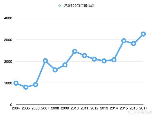 艰难时刻陪伴我们的人，就是照进我们生命里的光