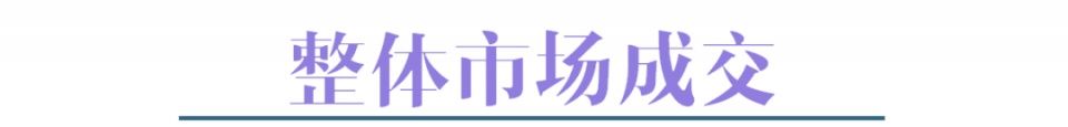 厦门新房均价跌近3000元\/，二手房成交将转暖?