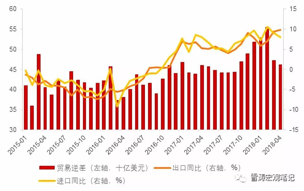 日本最强时GDP占到美国_日本经济几十年不增长,为什么欧洲国家还是超越不了它