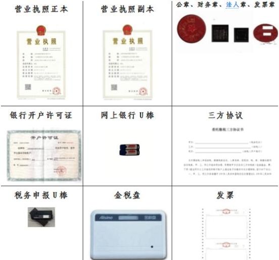 营业执照增资流程