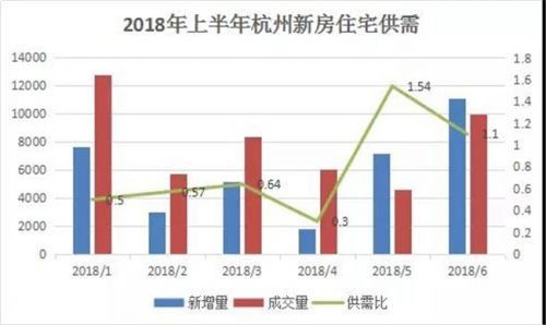 余杭2020闲林GDP_只用四年成为浙江第一县市区,GDP破3000亿,下一个目标是昆山