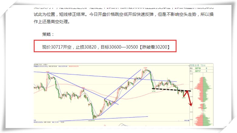 江晨解盘:6.14恒指空头继续发力，注意30000位置