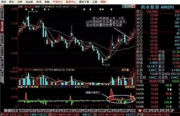 中国股市高调发声：十年一个轮回时间点已到，A股再次展开血洗？