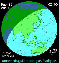 十二月26日日食
