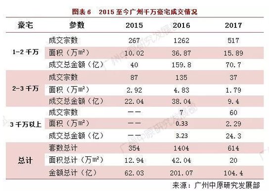 资管新规落地100万亿理财变天 想保值升值唯有……