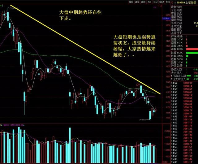 崔永元炸盘，影视股一天蒸发100亿……