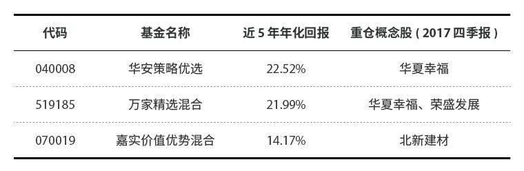 中央又一个重大决定，里面就有发财机会