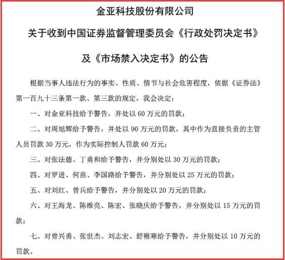 A股最坑造假股,3年跌90%将退市,老股民被套2年,盼望年报出现奇迹