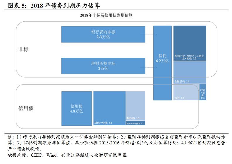 债券违约和你我到底有什么关系?