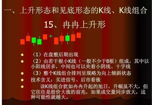 美股再度暴涨，港股紧跟其后，A股怎么走?现最有价值信号