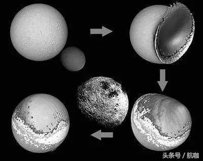 作为一个中国人你必须知道！嫦娥四号中继星背后的故事！