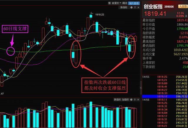 重磅！贸易战要和解了，紧急布局！