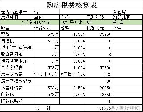 续：购买第二套以上房产需要缴纳多少税费