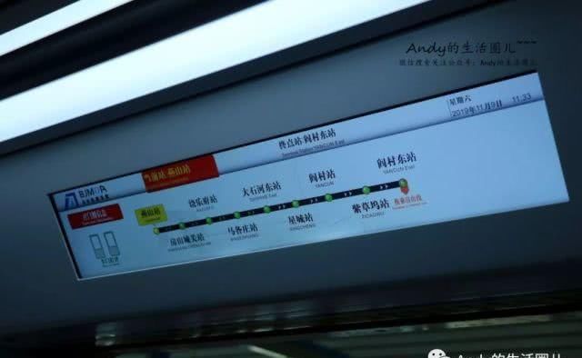 北京地铁19号支线线路