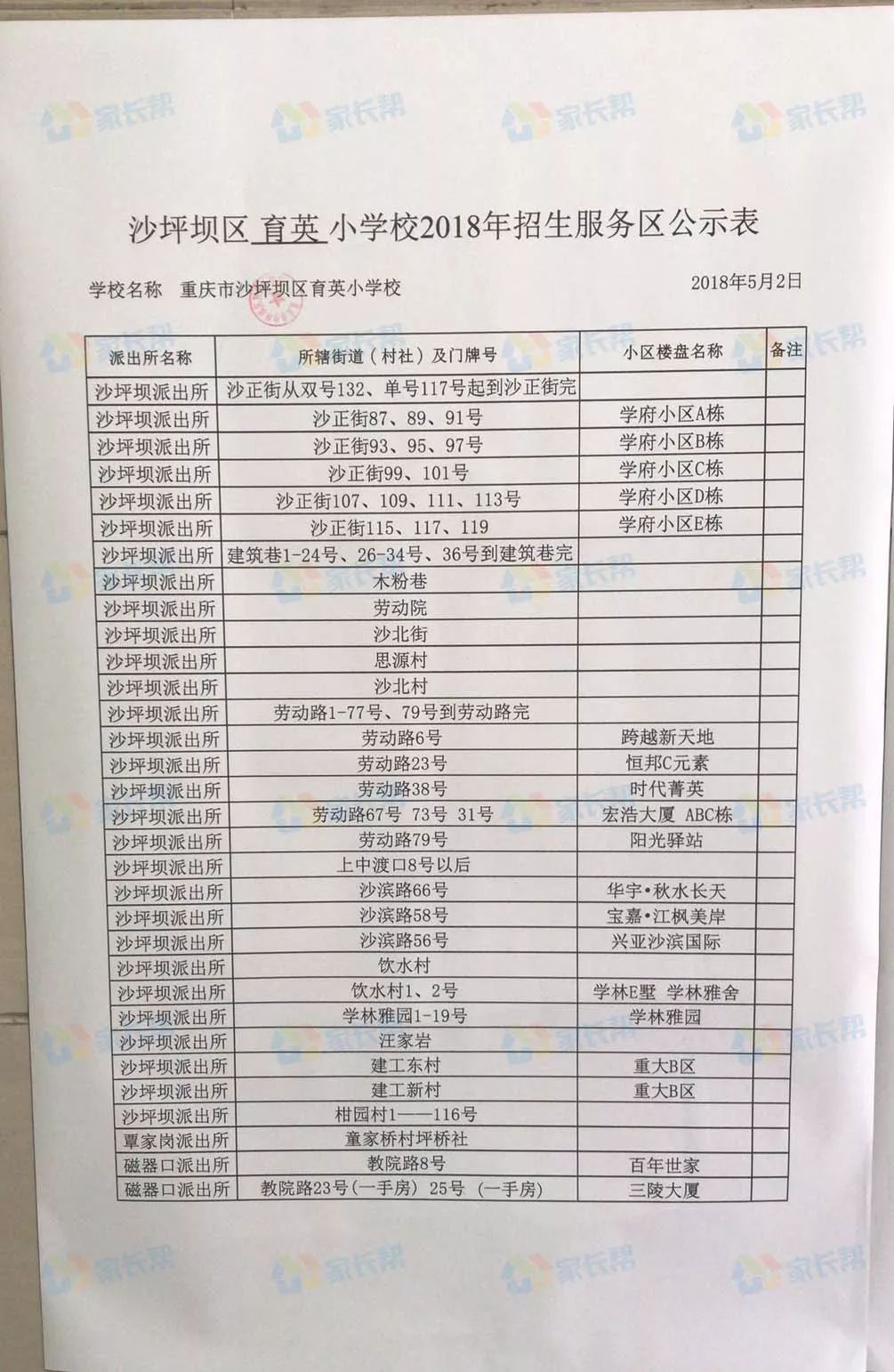 2019划片查询!重庆各区小学划片范围超全整理