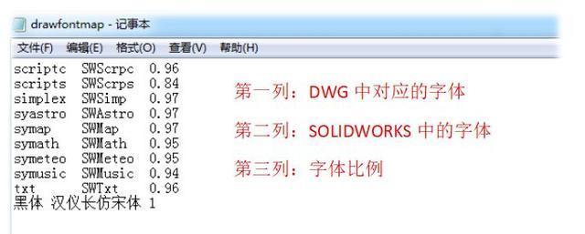 SOLIDWORKS范本图导出DWG字体时高清处落地窗图纸图纸工程图片