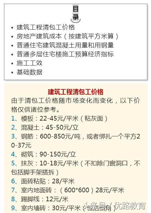 工程施工劳务承包价格(2018修正版)很详细。