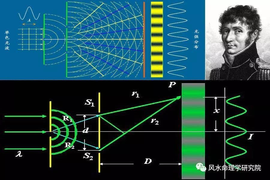 图解宇宙间的通道黑洞