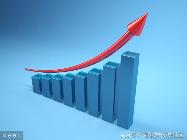 2017年世界各国GDP,印度GDP增长6.4%,依然未超英法