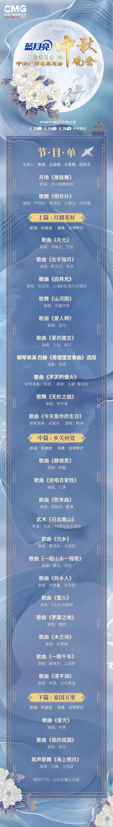 央视中秋晚会，鹿晗关晓彤合体表演，王源说唱，张杰张含韵挑大梁